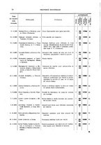 giornale/TO00179086/1913/v. 12.2/00000084